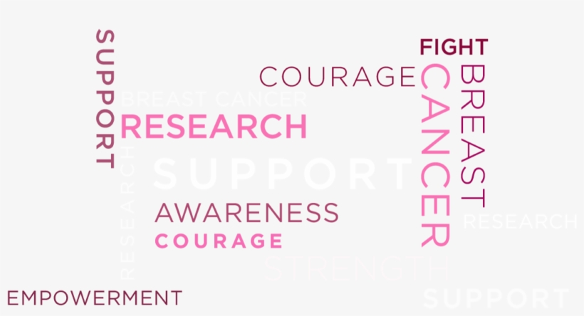 Breast Cancer Support, Courage, Fight, Research, Strength, - 34th America's Cup, transparent png #264149