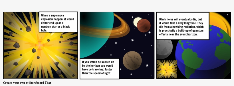 Black Hole - Planet, transparent png #264847