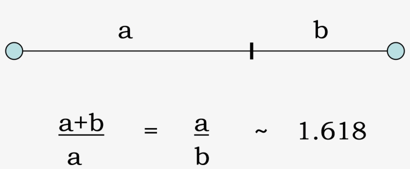 The Greek Letter Phi, Usually Lower Case , Is A Representation - Golden Ratio Line Segment, transparent png #265604