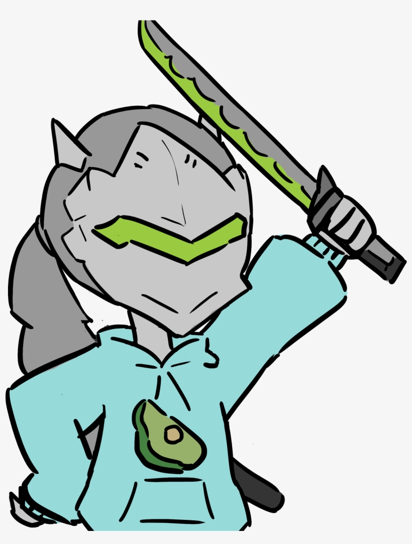 Arikadou Avocado, transparent png #266793