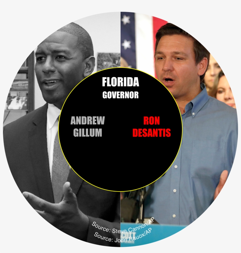 Pro-trump Republican Ron Desantis Is The Victor In - 2010, transparent png #267987