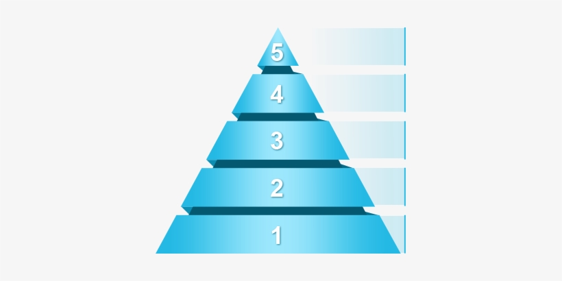 Netpeak Pyramid - Netpeak, transparent png #268155