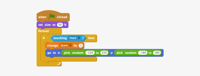 If You Haven't Used Scratch Before, Don't Be Afraid - Scratch Codes, transparent png #268406