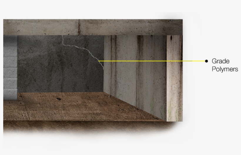 I&r Waterproofing Inc - Shelf, transparent png #269197