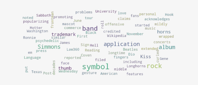 Article Analysis - Lavender, transparent png #269480