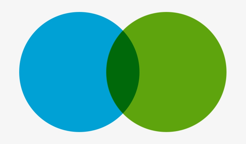 From £595 Per Eye† 0% Apr For 10 Months - Circle, transparent png #269864