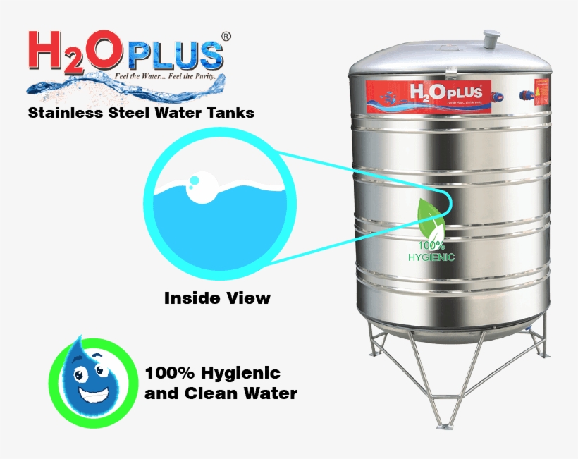 Similarly, Water Stored In Concrete Tanks Can React - Stainless Steel Water Tanks Price, transparent png #2600410
