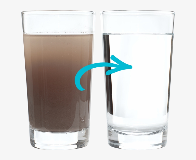 Safe, Clean Drinking Water - Dirty And Clean Water, transparent png #2600411