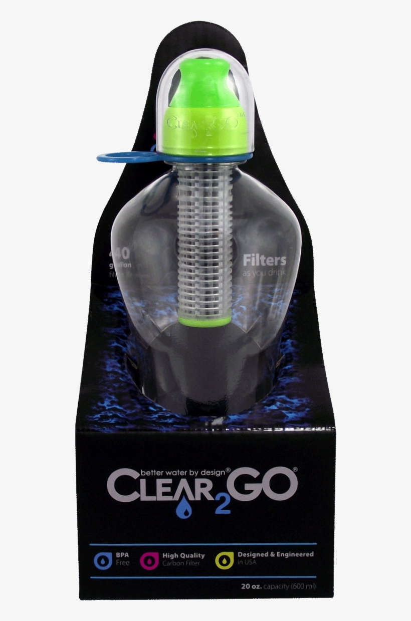 Clear2go® Stylish Splash Water Bottle Filter 20 Oz - Clear2go Splash Filter Water Bottle Green 20-ounce, transparent png #2602528