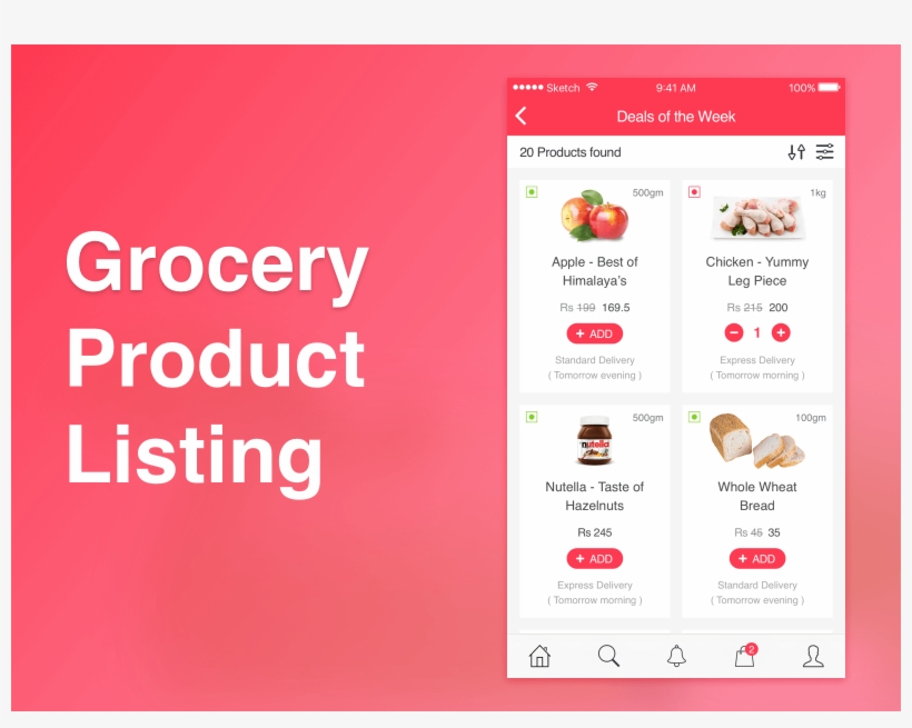 Protective Clothing Must Be Worn, transparent png #2603001