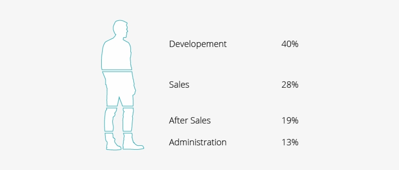 En Zdf Mitarbeiter 2018 - Zdf, transparent png #2604053
