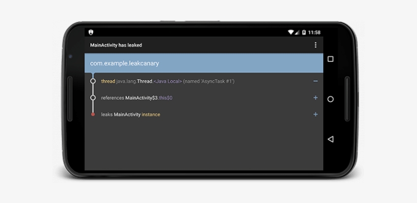 Leak Canary For Android - Android Memory Leak App, transparent png #2604287