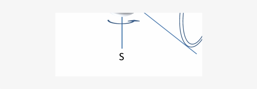 Show More Plots - Circle, transparent png #2608799