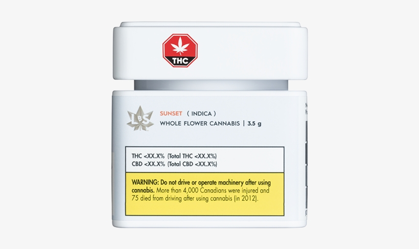 Lbs - Sunset, transparent png #2610884