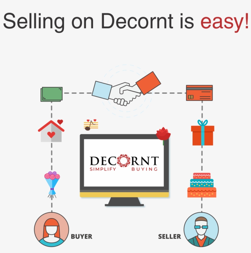 Sell With Us - Easy Cool, transparent png #2610885