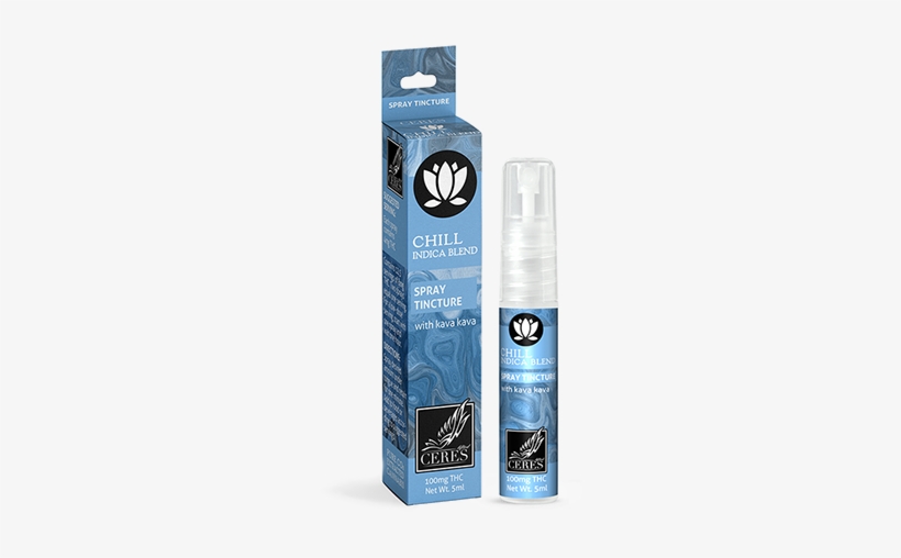 Indica Pm - Cosmetics, transparent png #2611012