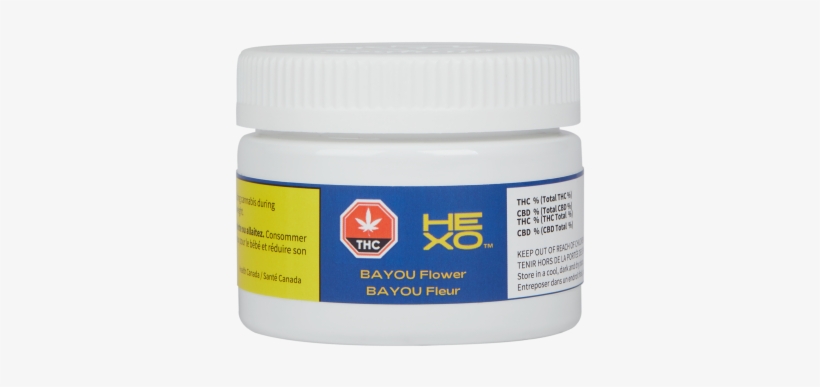 Add To Wish List - Animal, transparent png #2611057