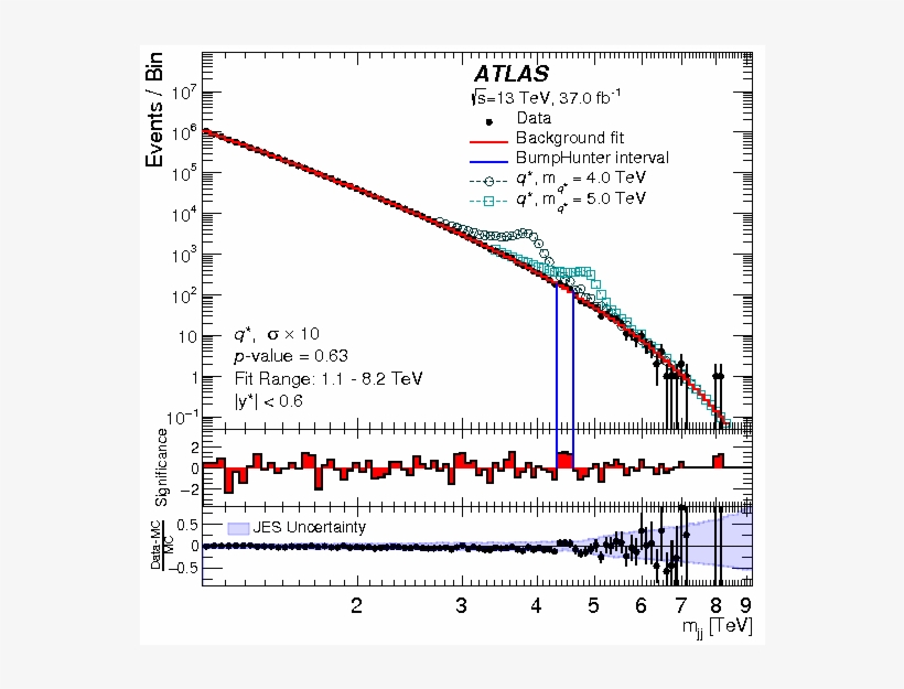 Grass Vector, transparent png #2611744