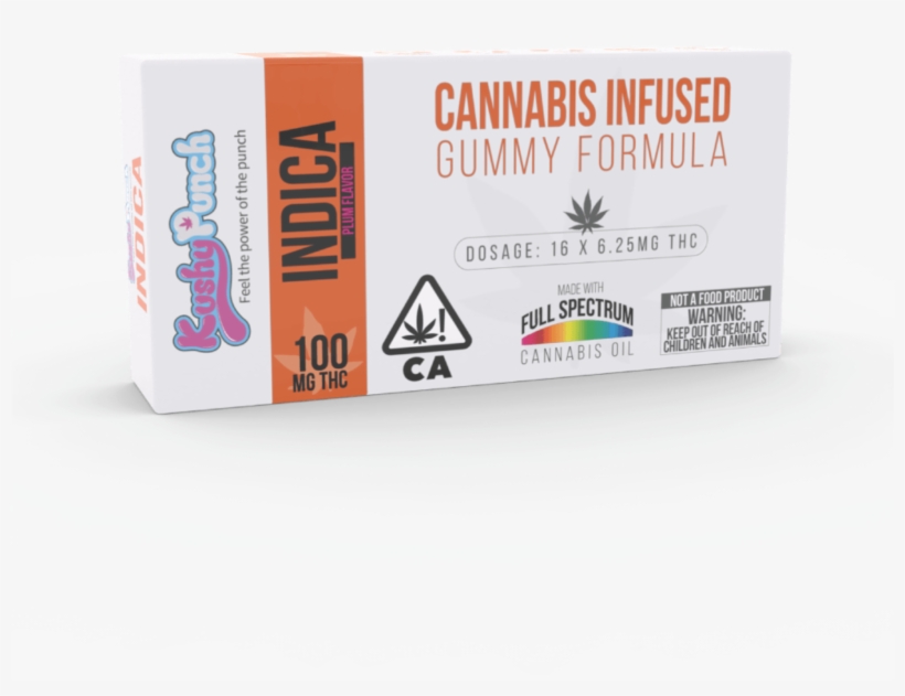 Kushy Punch Indica Plum Gummy By Kushy Punch - Kushy Punch Indica 100mg, transparent png #2611969