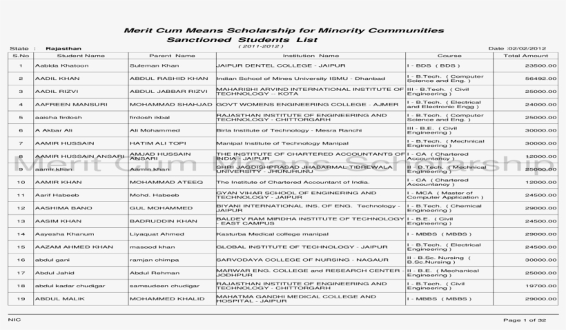 Document, transparent png #2612975