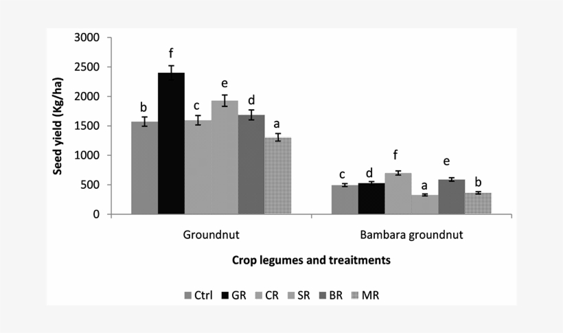 (b) - Metropolitan Area, transparent png #2614223