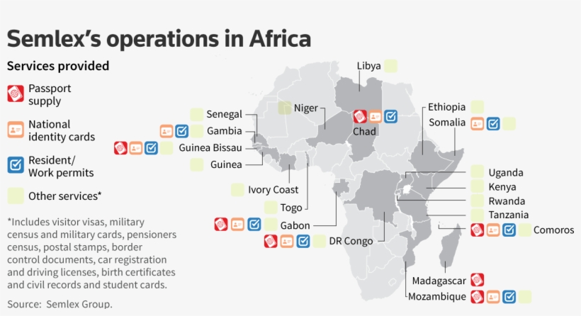 A Comoros Presidential Decree, Issued In March 2016 - Passport, transparent png #2617087