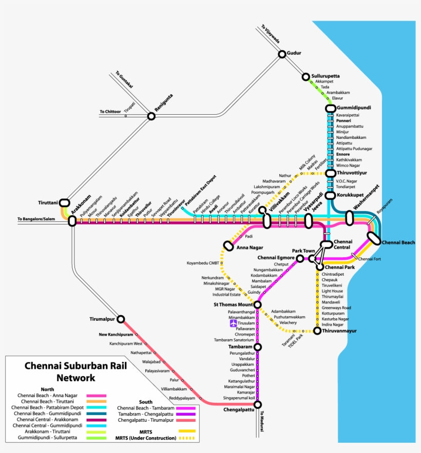 Chennai India Train / Rail Map - Chennai Electric Train Route, transparent png #2622222