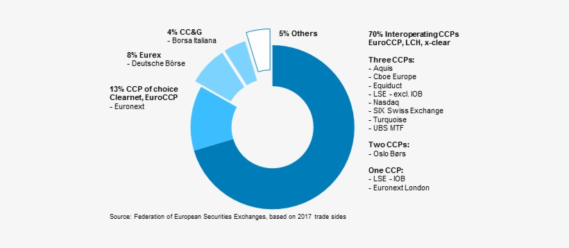 Shortly After The Completion Of The Annual Report, - Circle, transparent png #2623302