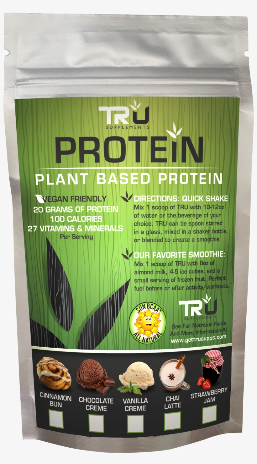 Tru Protein Dessert Sampler Kit 2 Flavors - Tru Supplements Tru Protein Blueberry Muffin - 25 Serving, transparent png #2623827