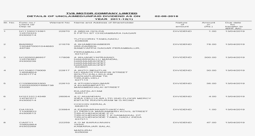 Document, transparent png #2624402