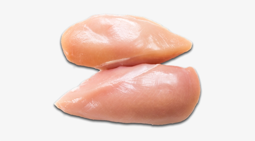 Chicken Cutlets Schnitzel - Chicken Breast Image Png, transparent png #2624651