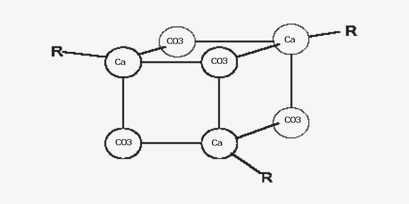 Antiscaling Through Treshold Mechanism - Diagram, transparent png #2627581