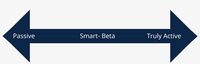 By Bristol Gate - Electric Blue, transparent png #2630321