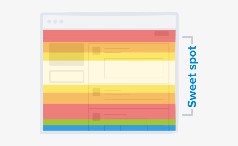 Find Your Webpage's Sweet Spot - Illustration, transparent png #2631219