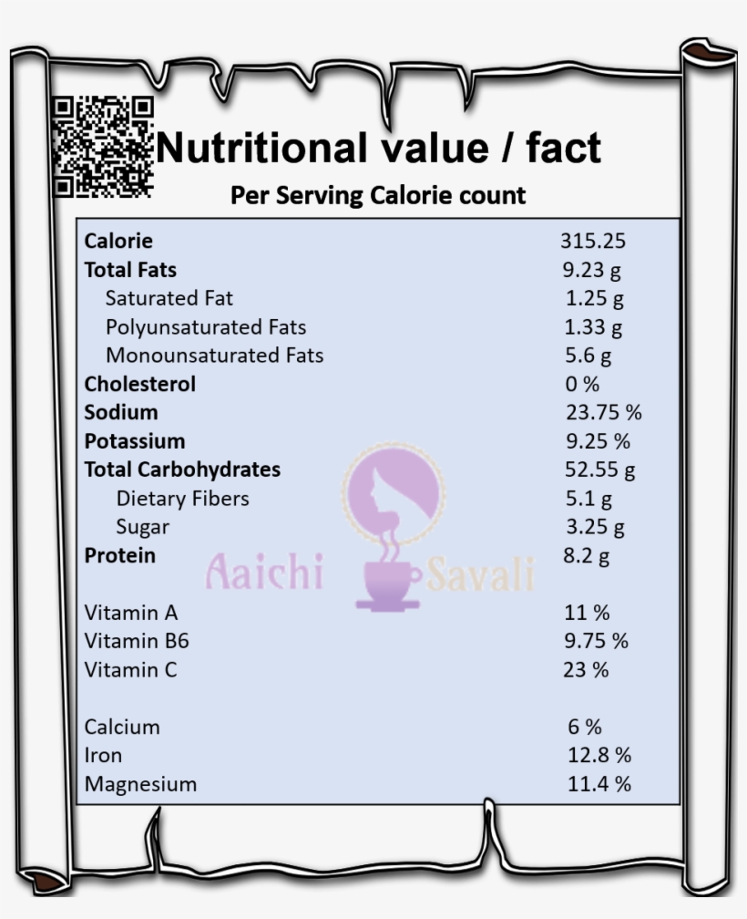You Could Also Prepare This Mint Pulao In The Stovetop - Illustration, transparent png #2632581