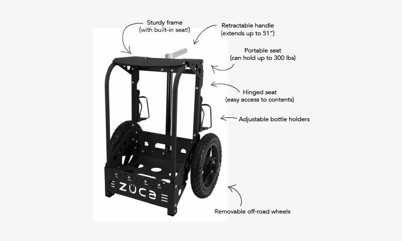 Zuca Disc Golf Backpack Cart - Züca Disc Golf Cart, transparent png #2634393