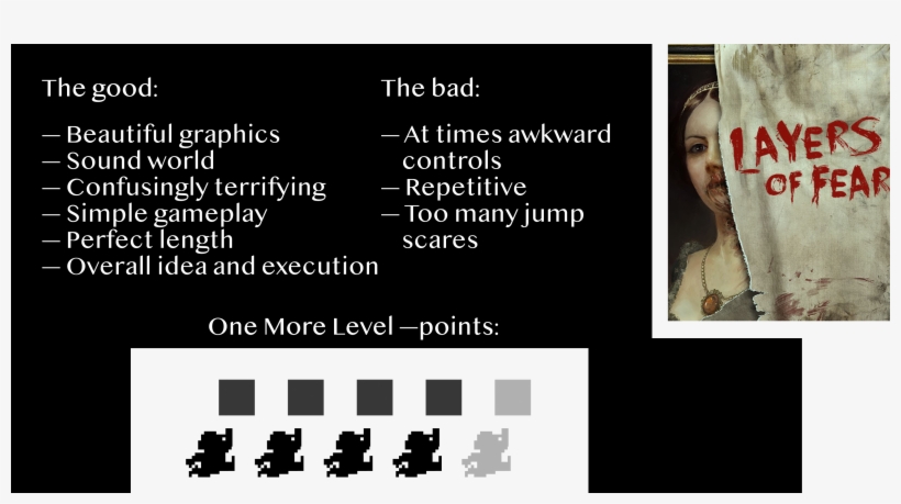 Layersoffearreview - Ztorm Ab Layers Of Fear, transparent png #2635782