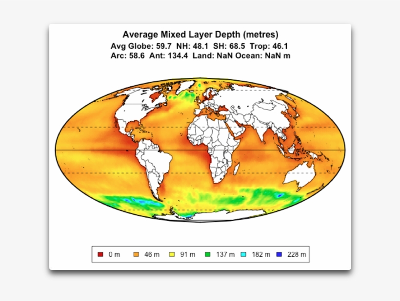 Average Mixed Layer Depth - Illustration, transparent png #2635924