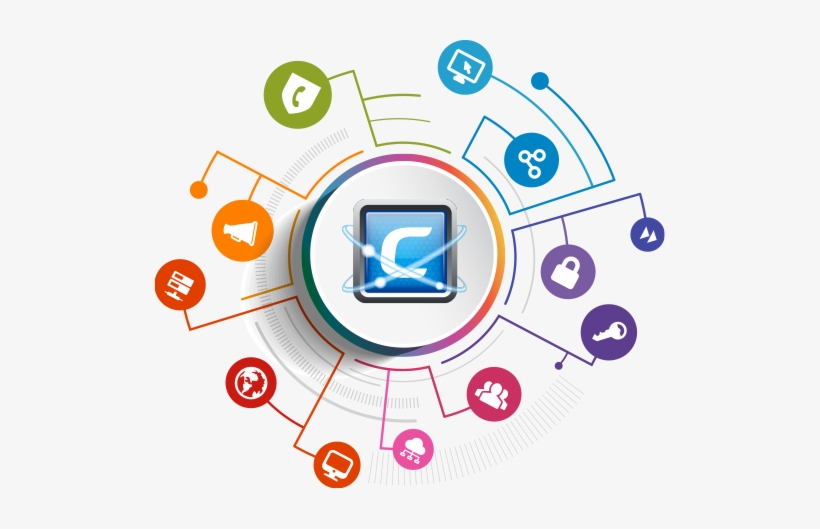 Comodo Endpoint Security Solutions - Android Auto Tour Guide: App Development For Android, transparent png #2636253