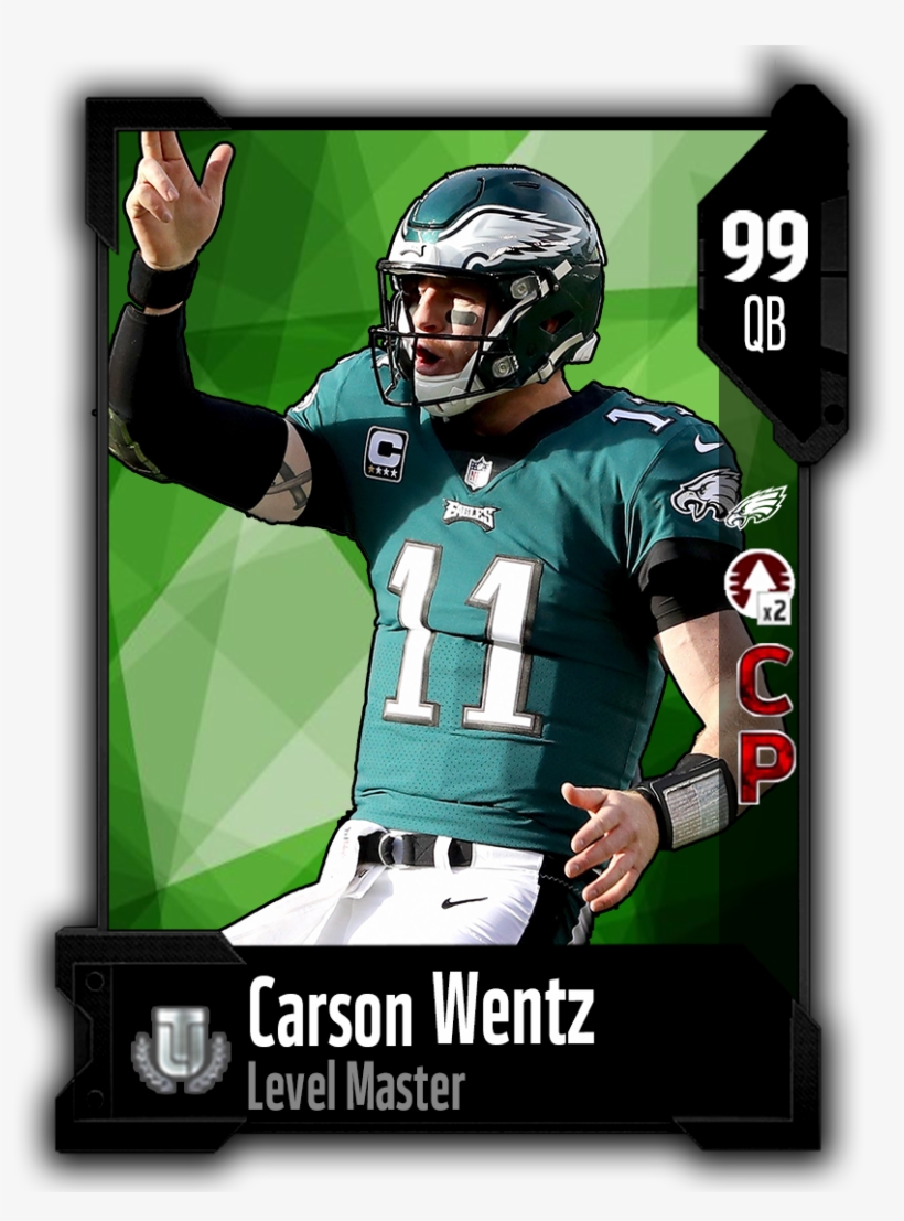 Muthead - Kick American Football, transparent png #2636381