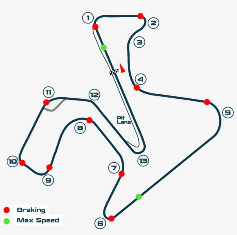 Jerez - Circuito De Jerez, transparent png #2637345