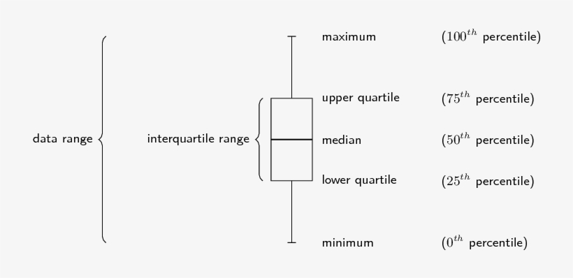Portable Network Graphics, transparent png #2637587
