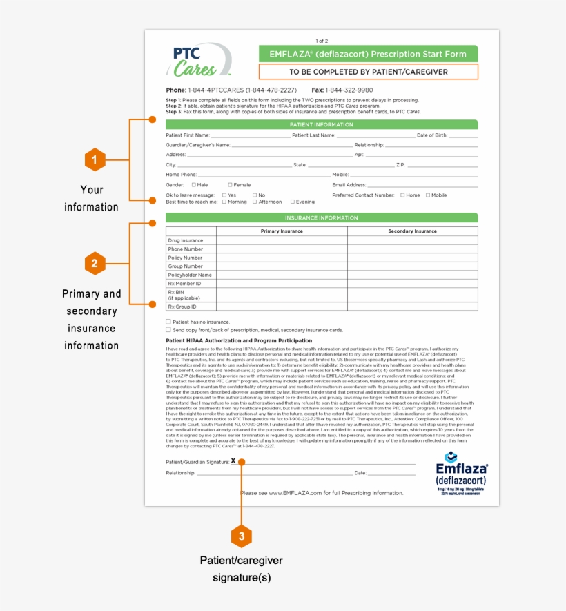 Image Of The Caregiver Prescription Start Form - Medical Prescription, transparent png #2639360