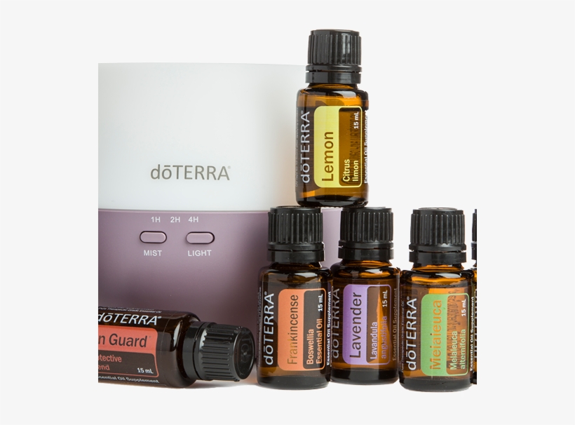 Doterra Home Essentials Kit, transparent png #2639461