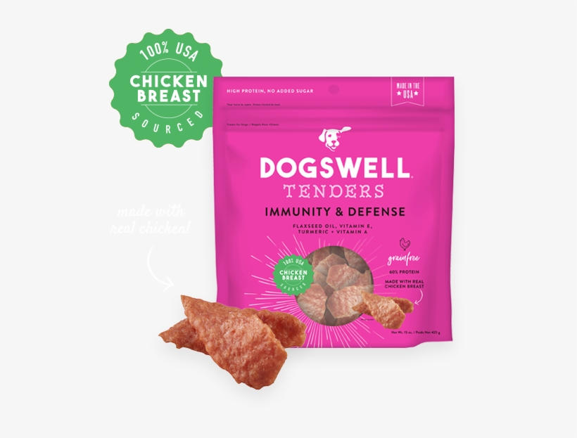 Dogswell Immunity & Defense Chicken Tenders Dog Treats - Dogswell Jerky Dog Treat, transparent png #2639780