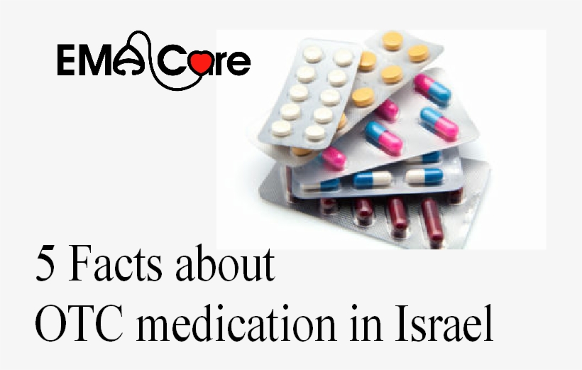 Otc-medication - Essentials Of Pharmacology For Health Professions -, transparent png #2640105