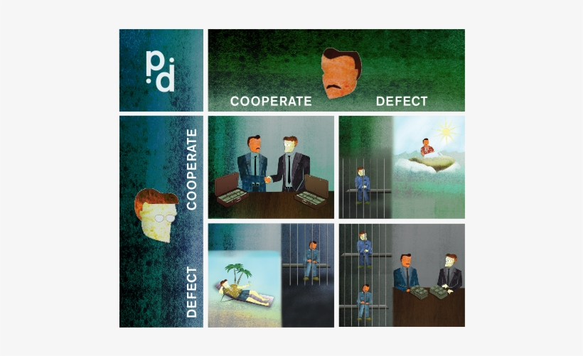 The Prisoner's Dilemma - Prisoner's Dilemma, transparent png #2641213