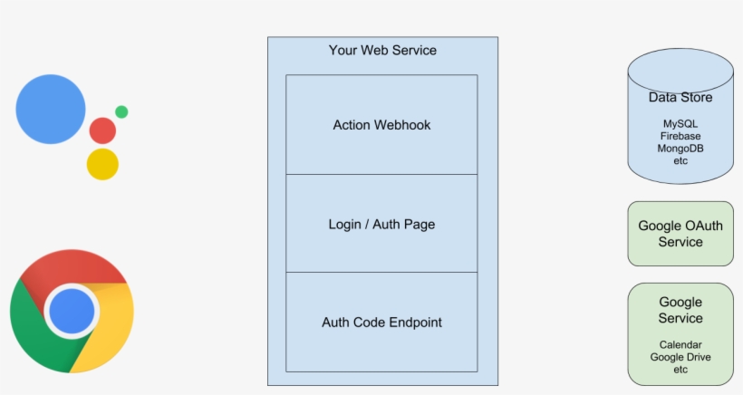 Enter Image Description Here - Circle, transparent png #2641343