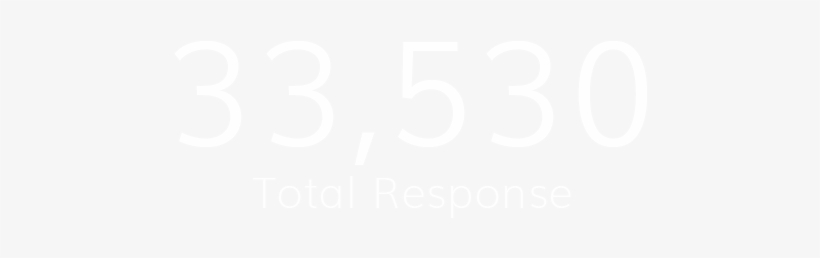 Papa John's, The - Twitter White Icon Png, transparent png #2644280