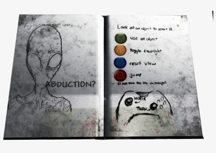 2016 06 06 Instructions - Visual Arts, transparent png #2644903